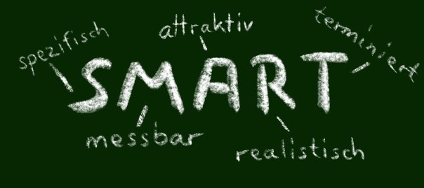 SMART Methode